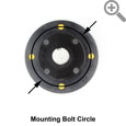 Mounting Bolt Circle